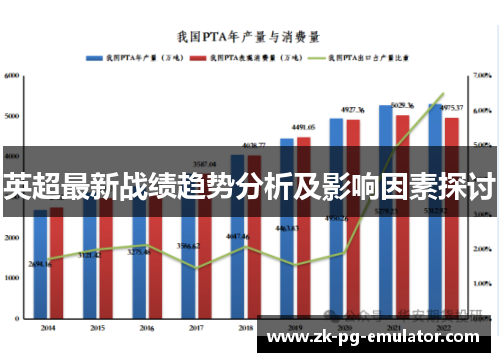 英超最新战绩趋势分析及影响因素探讨