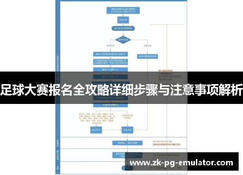 足球大赛报名全攻略详细步骤与注意事项解析