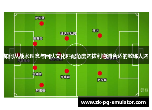 如何从战术理念与团队文化匹配角度选拔利物浦合适的教练人选