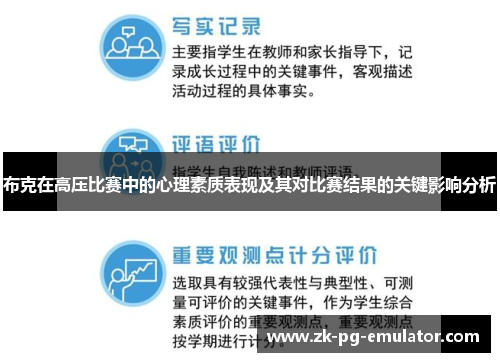 布克在高压比赛中的心理素质表现及其对比赛结果的关键影响分析