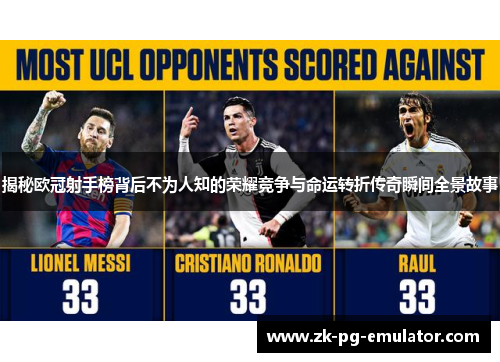 揭秘欧冠射手榜背后不为人知的荣耀竞争与命运转折传奇瞬间全景故事 揭秘欧冠射手榜背后不为人知的荣耀竞争与命运转折传奇瞬间全景故事