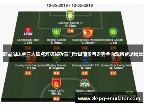 欧冠淘汰赛三大焦点对决解析豪门晋级前景与走势全面观察赛场风云