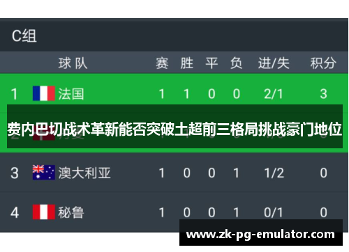 费内巴切战术革新能否突破土超前三格局挑战豪门地位 费内巴切战术革新能否突破土超前三格局挑战豪门地位