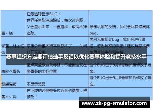 赛事组织方定期评估选手反馈以优化赛事体验和提升竞技水平 赛事组织方定期评估选手反馈以优化赛事体验和提升竞技水平